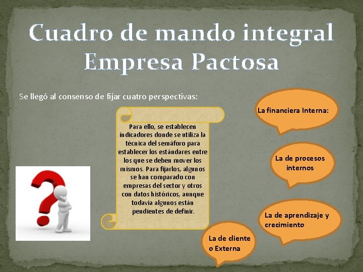 Cuadro de mando integral Empresa Pactosa Se llegó al consenso de fijar cuatro perspectivas: