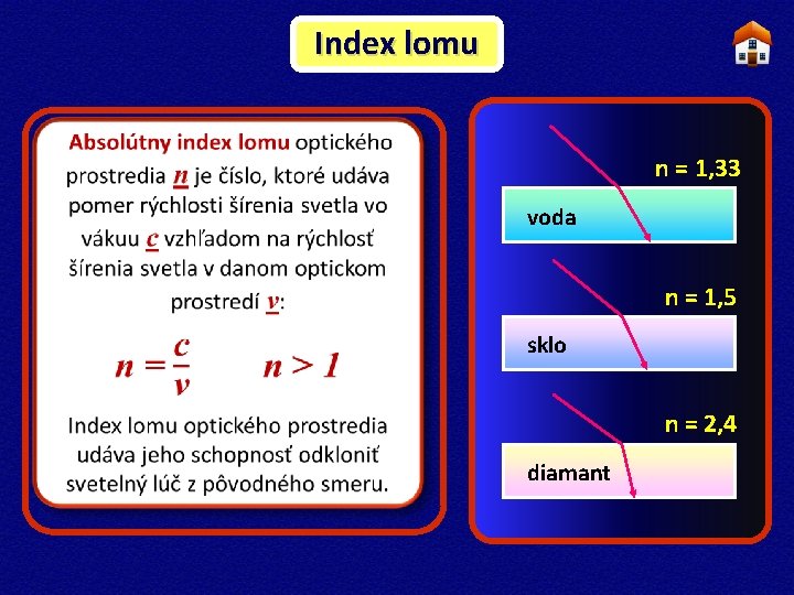 Index lomu n = 1, 33 voda n = 1, 5 sklo n =