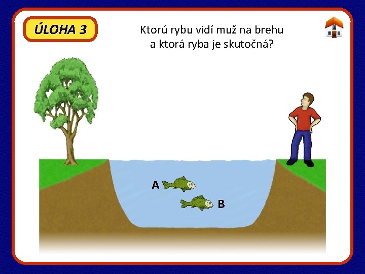 ÚLOHA 3 Ktorú rybu vidí muž na brehu a ktorá ryba je skutočná? A