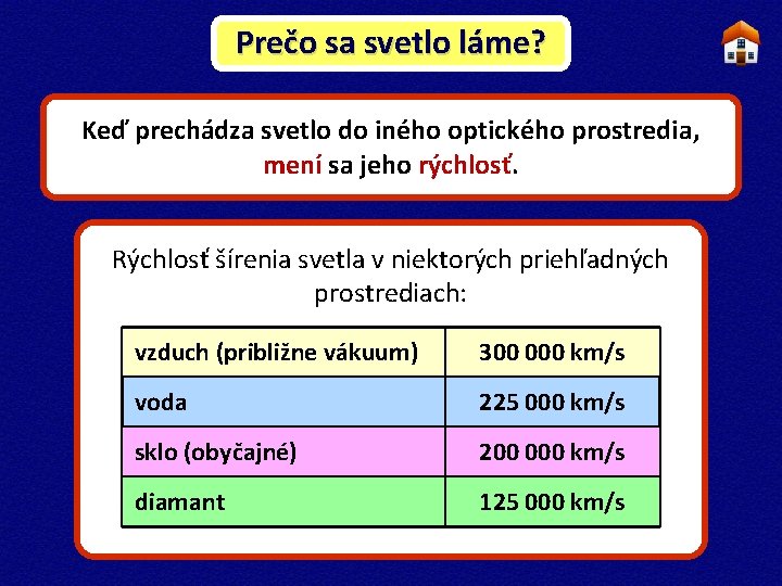 Prečo sa svetlo láme? Keď prechádza svetlo do iného optického prostredia, mení sa jeho