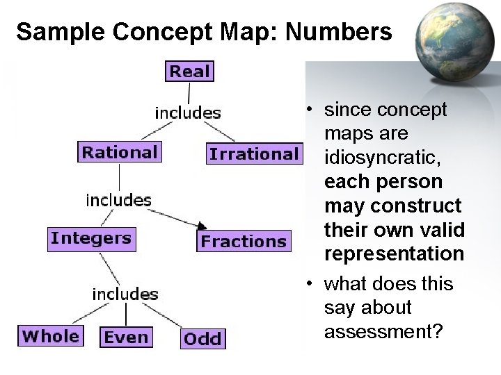 Sample Concept Map: Numbers • since concept maps are idiosyncratic, each person may construct