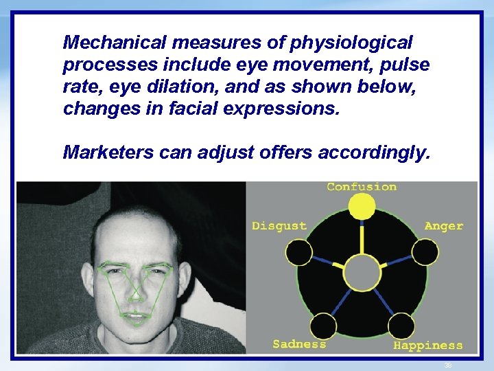 Mechanical measures of physiological processes include eye movement, pulse rate, eye dilation, and as