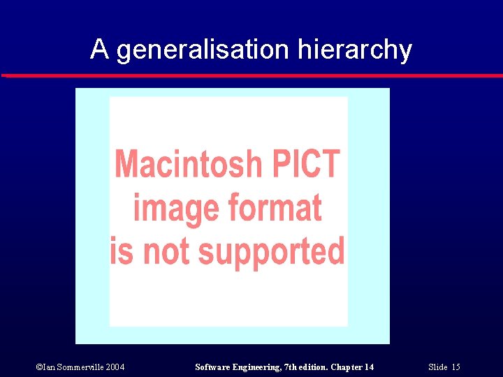 A generalisation hierarchy ©Ian Sommerville 2004 Software Engineering, 7 th edition. Chapter 14 Slide