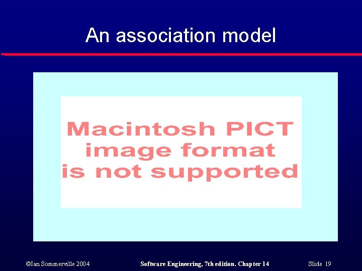 An association model ©Ian Sommerville 2004 Software Engineering, 7 th edition. Chapter 14 Slide