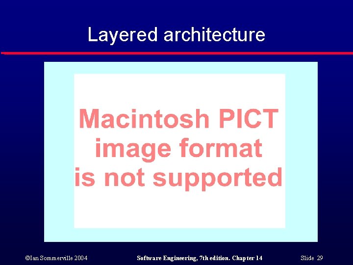 Layered architecture ©Ian Sommerville 2004 Software Engineering, 7 th edition. Chapter 14 Slide 29