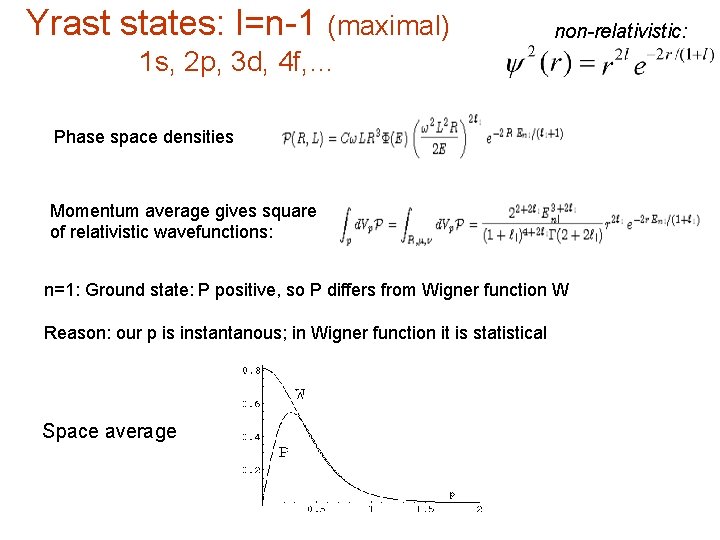 Yrast states: l=n-1 (maximal) non-relativistic: 1 s, 2 p, 3 d, 4 f, …