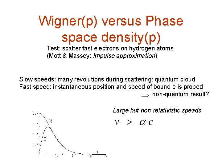 Wigner(p) versus Phase space density(p) Test: scatter fast electrons on hydrogen atoms (Mott &