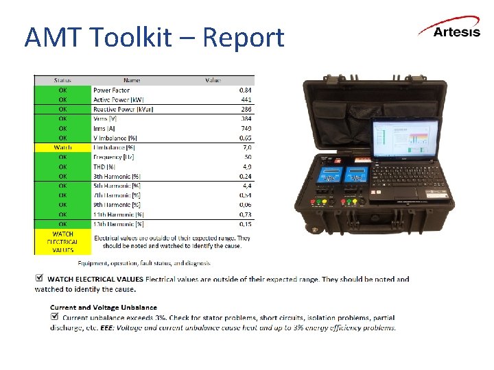 AMT Toolkit – Report 