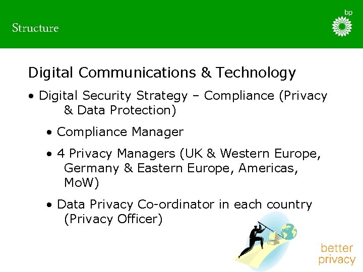 Structure Digital Communications & Technology • Digital Security Strategy – Compliance (Privacy & Data