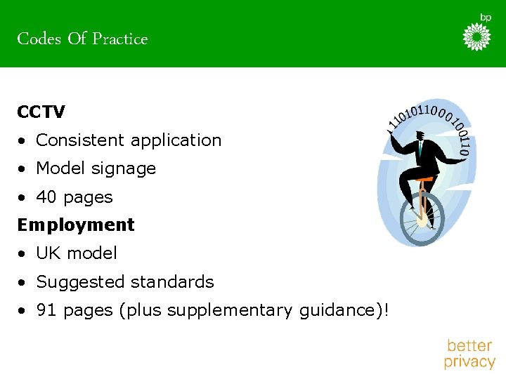 Codes Of Practice CCTV • Consistent application • Model signage • 40 pages Employment