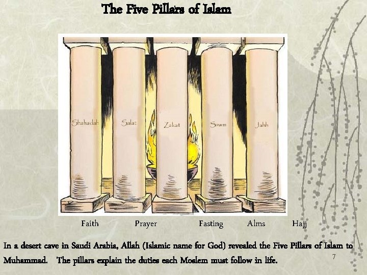 The Five Pillars of Islam Faith Prayer Fasting Alms Hajj In a desert cave