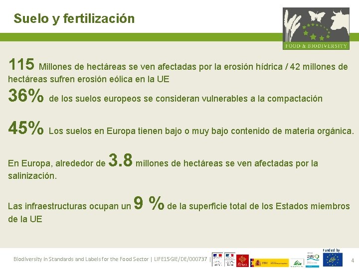 Suelo y fertilización 115 Millones de hectáreas se ven afectadas por la erosión hídrica