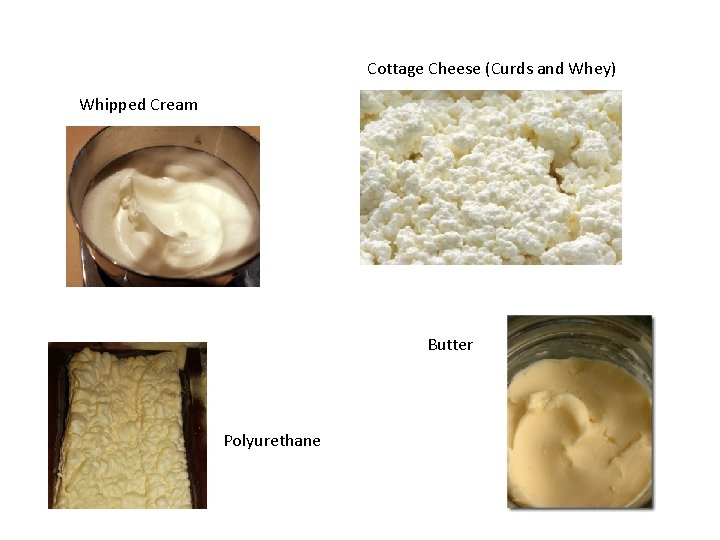 Cottage Cheese (Curds and Whey) Whipped Cream Butter Polyurethane 