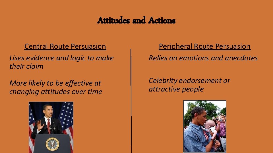 Attitudes and Actions Central Route Persuasion Uses evidence and logic to make their claim