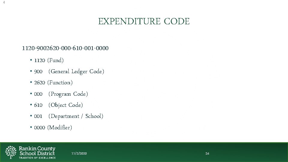 4 EXPENDITURE CODE 1120 -9002620 -000 -610 -001 -0000 • 1120 (Fund) • 900