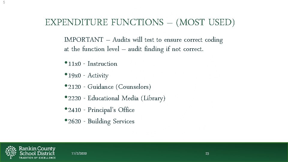 5 EXPENDITURE FUNCTIONS – (MOST USED) IMPORTANT – Audits will test to ensure correct