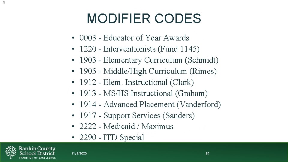 9 MODIFIER CODES • • • 0003 - Educator of Year Awards 1220 -