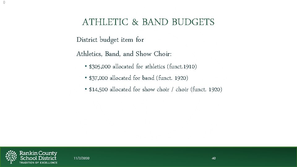 0 ATHLETIC & BAND BUDGETS District budget item for Athletics, Band, and Show Choir: