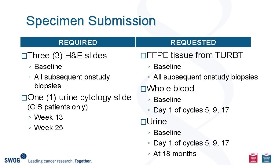 Specimen Submission REQUIRED �Three (3) H&E slides ◦ Baseline ◦ All subsequent onstudy biopsies