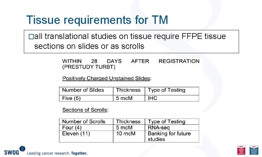 Tissue requirements for TM �all translational studies on tissue require FFPE tissue sections on