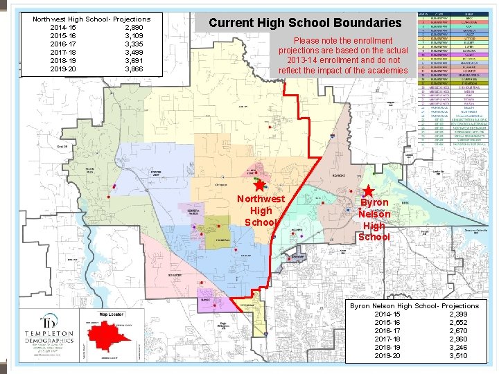 Northwest High School- Projections 2014 -15 2, 890 2015 -16 3, 109 2016 -17