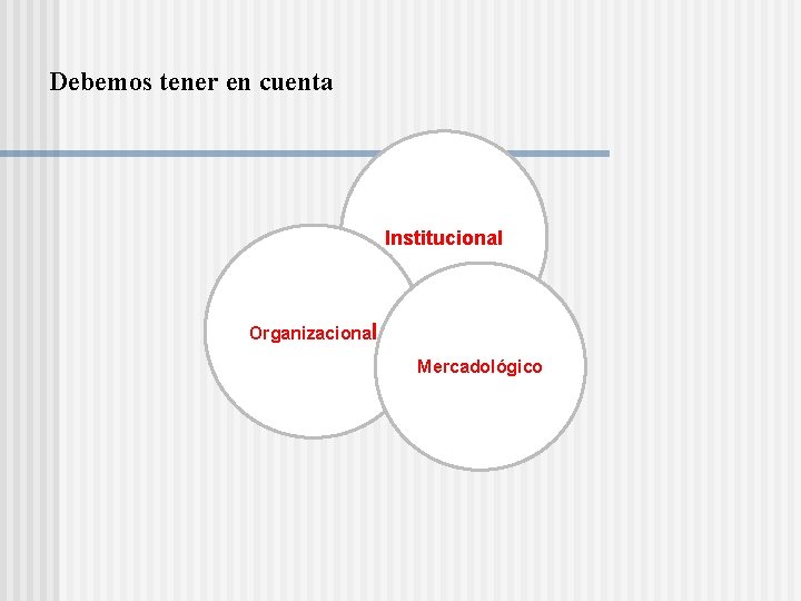 Debemos tener en cuenta Institucional Organizacional Mercadológico 