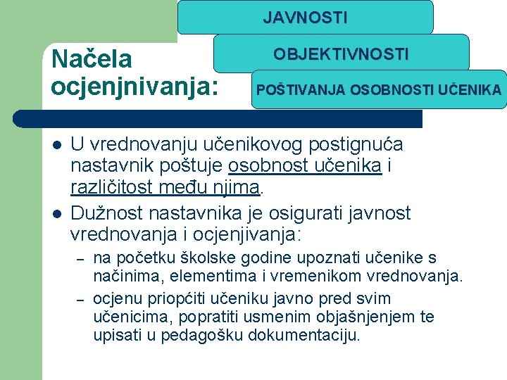 JAVNOSTI Načela ocjenjnivanja: l l OBJEKTIVNOSTI POŠTIVANJA OSOBNOSTI UČENIKA U vrednovanju učenikovog postignuća nastavnik JAVNOSTI Načela ocjenjnivanja: l l OBJEKTIVNOSTI POŠTIVANJA OSOBNOSTI UČENIKA U vrednovanju učenikovog postignuća nastavnik