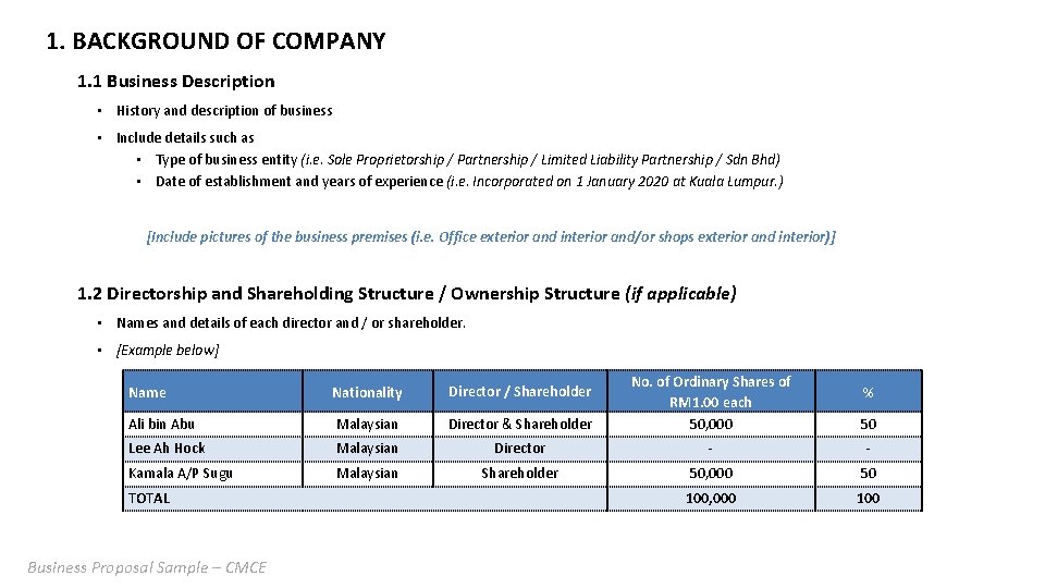 1. BACKGROUND OF COMPANY 1. 1 Business Description • History and description of business