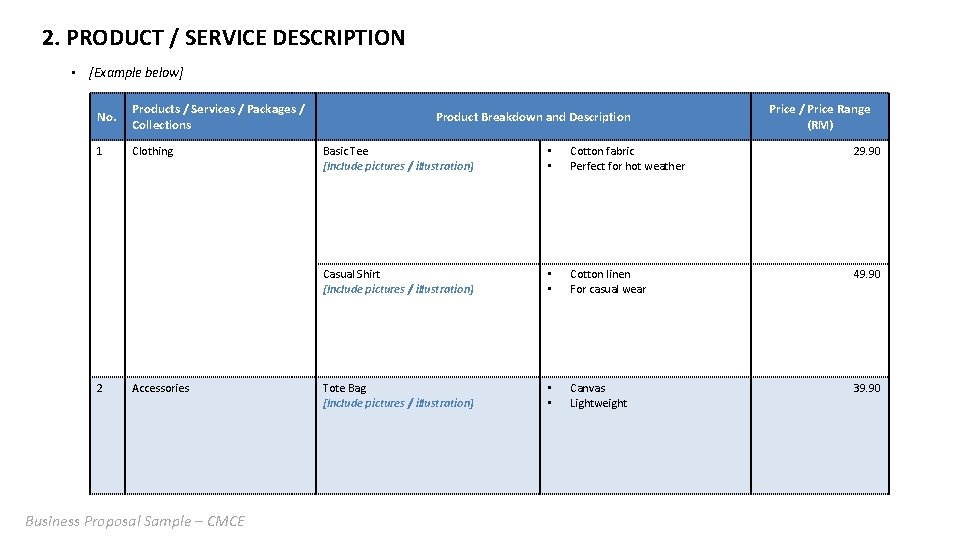 2. PRODUCT / SERVICE DESCRIPTION • [Example below] No. Products / Services / Packages