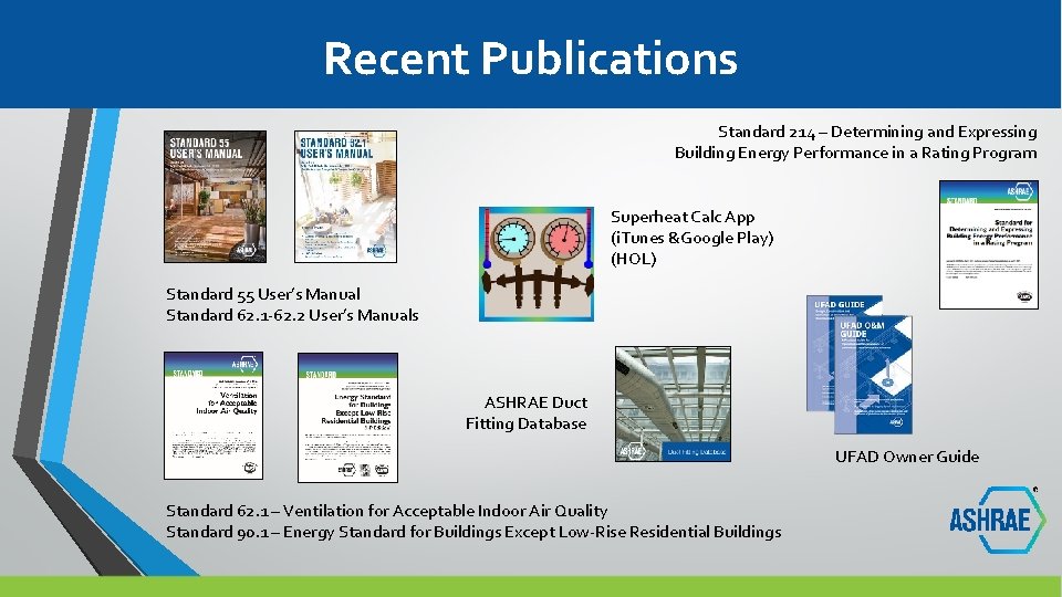 Recent Publications Standard 214 – Determining and Expressing Building Energy Performance in a Rating