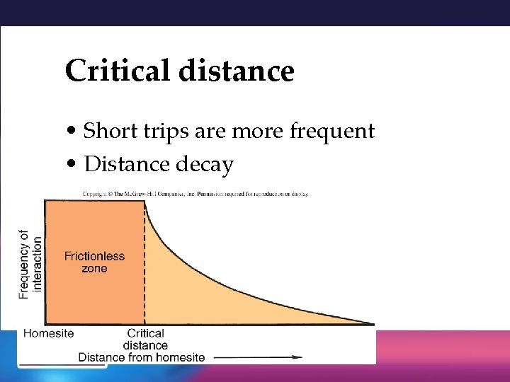 Critical distance • Short trips are more frequent • Distance decay 