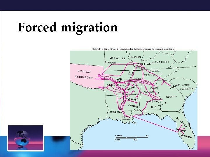 Forced migration 