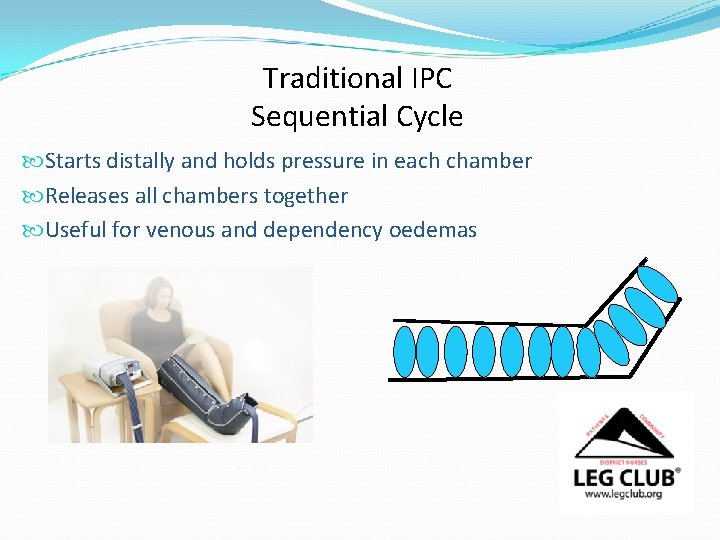 Traditional IPC Sequential Cycle Starts distally and holds pressure in each chamber Releases all