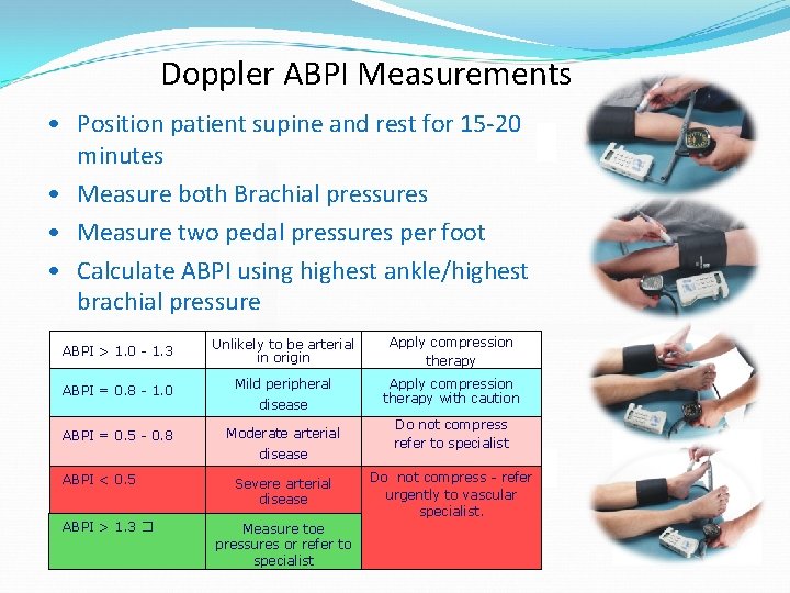 Doppler ABPI Measurements • Position patient supine and rest for 15 -20 minutes •