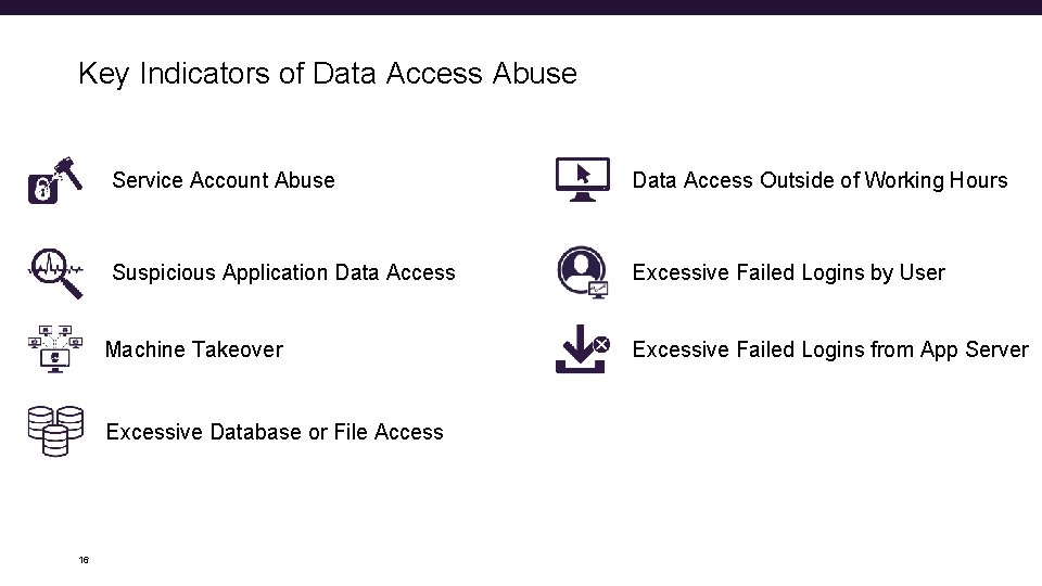Key Indicators of Data Access Abuse Service Account Abuse Data Access Outside of Working