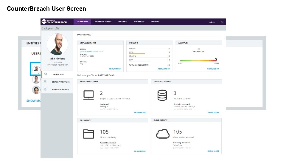 Counter. Breach User Screen Click a user to see their behavior across data assets