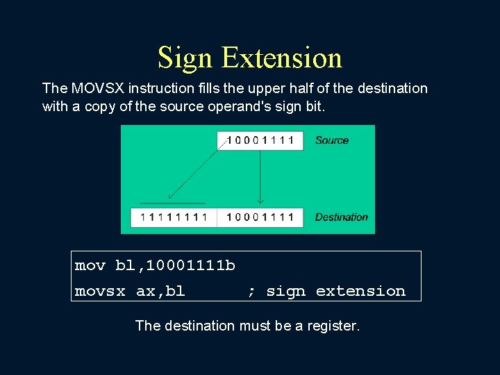 Sign Extension The MOVSX instruction fills the upper half of the destination with a