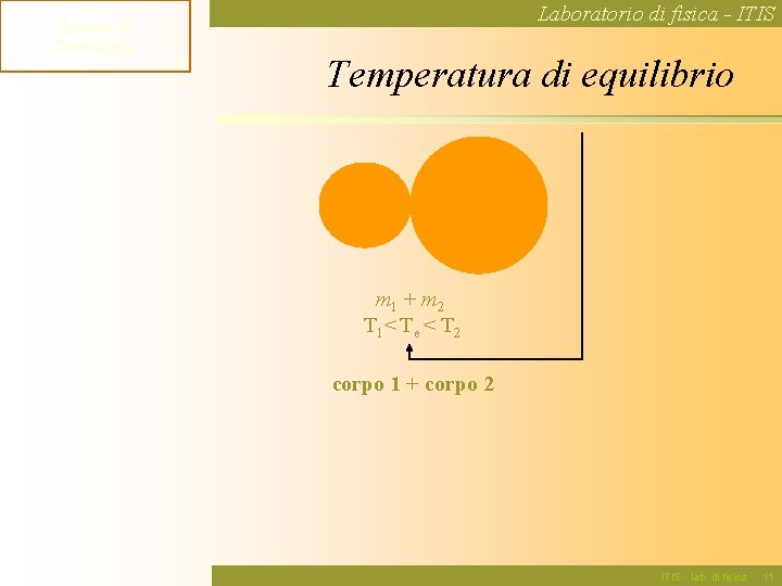 Appunti di Termologia Laboratorio di fisica - ITIS Temperatura di equilibrio m 1 +