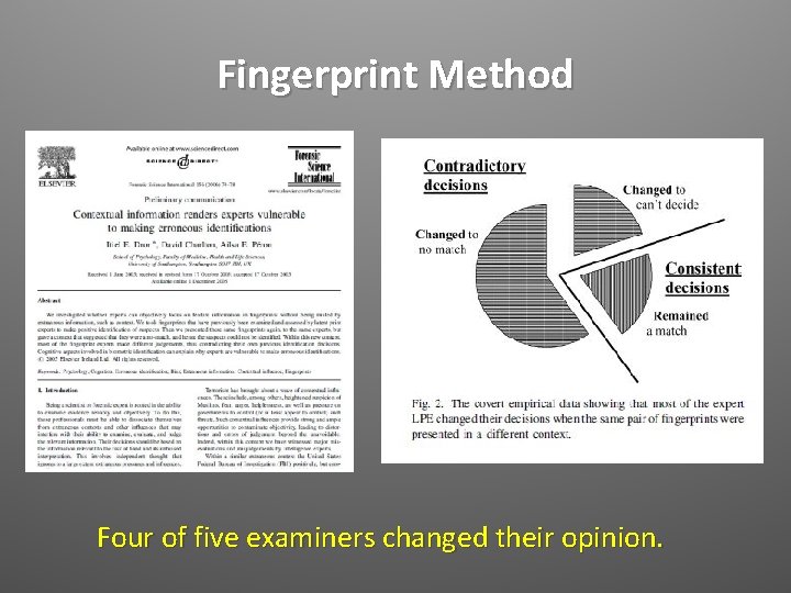 Fingerprint Method Four of five examiners changed their opinion. 