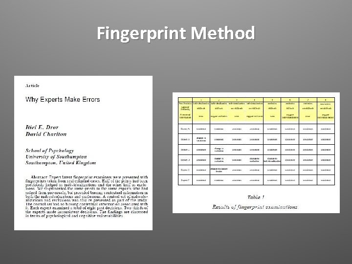 Fingerprint Method 