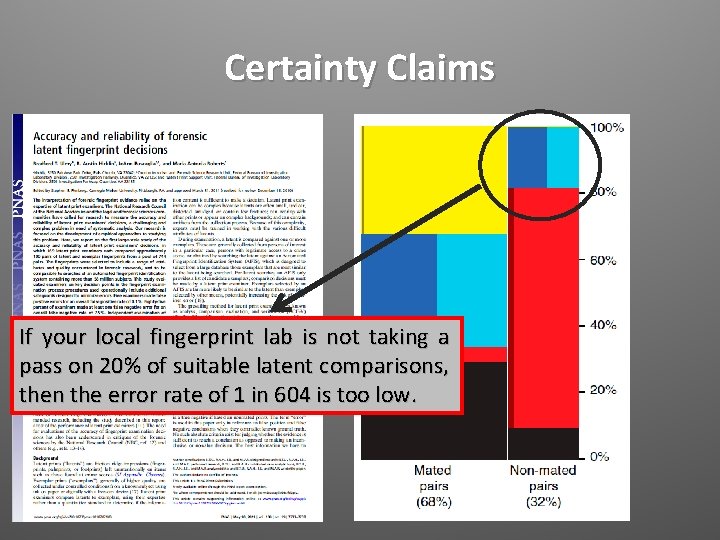 Certainty Claims If your local fingerprint lab is not taking a pass on 20%