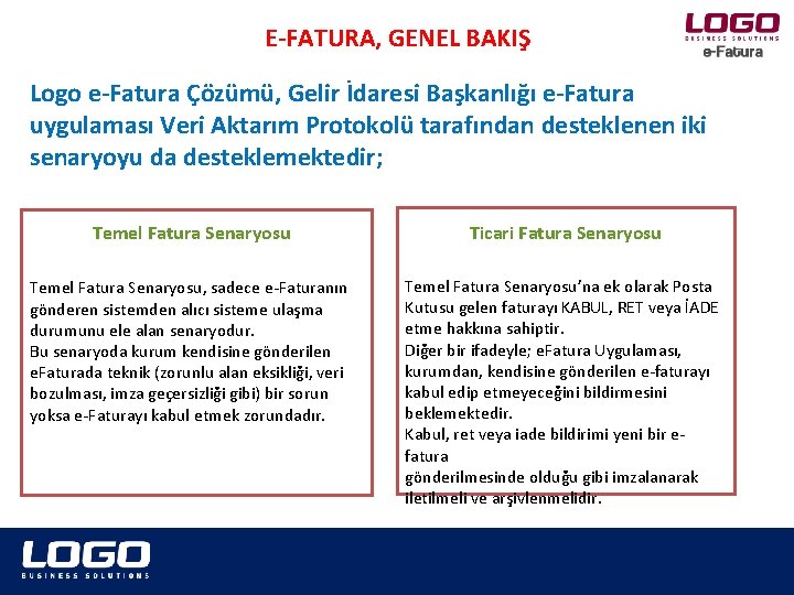 E-FATURA, GENEL BAKIŞ Logo e-Fatura Çözümü, Gelir İdaresi Başkanlığı e-Fatura uygulaması Veri Aktarım Protokolü