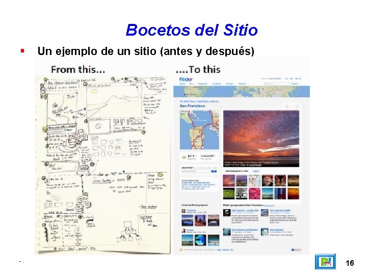 Bocetos del Sitio -. Un ejemplo de un sitio (antes y después) 16 