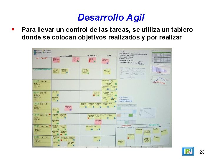 Desarrollo Agil Para llevar un control de las tareas, se utiliza un tablero donde