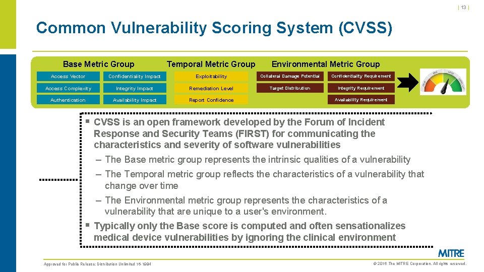 | 13 | Common Vulnerability Scoring System (CVSS) Base Metric Group Temporal Metric Group