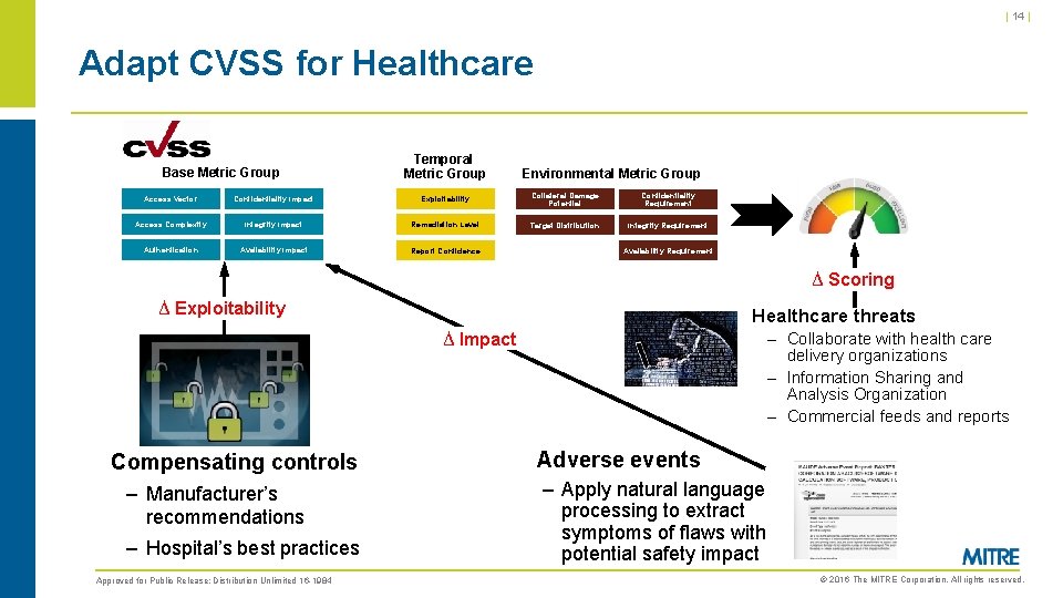 | 14 | Adapt CVSS for Healthcare Base Metric Group Temporal Metric Group Environmental