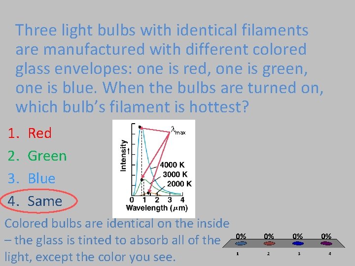 Three light bulbs with identical filaments are manufactured with different colored glass envelopes: one