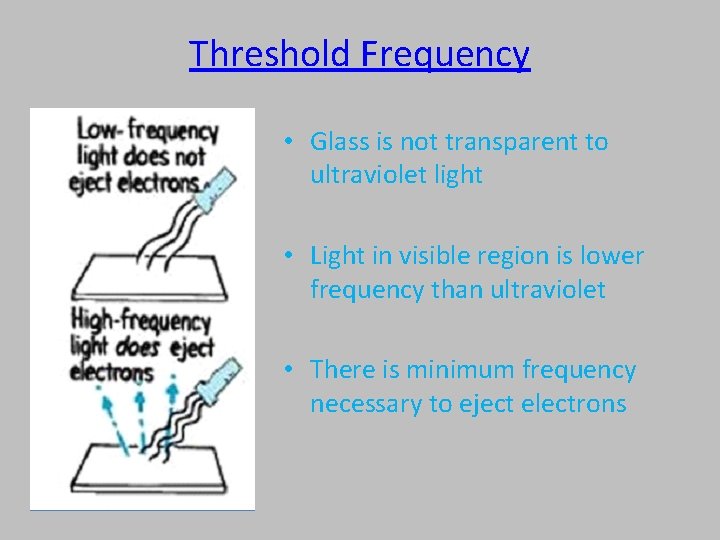 Threshold Frequency • Glass is not transparent to ultraviolet light • Light in visible