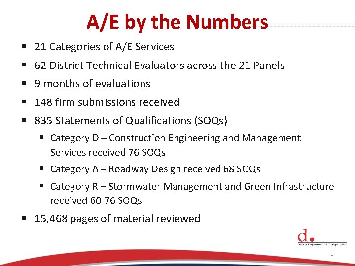 A/E by the Numbers § 21 Categories of A/E Services § 62 District Technical