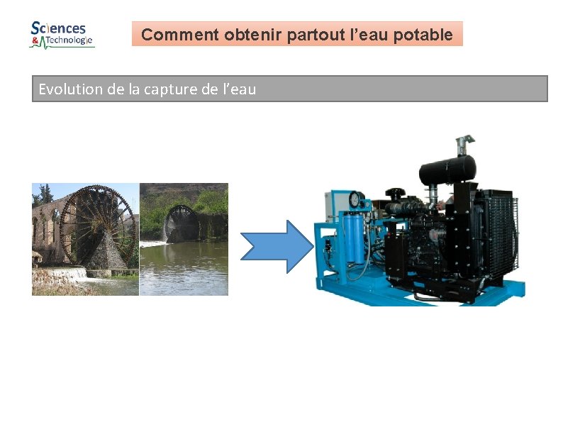 Comment obtenir partout l’eau potable Evolution de la capture de l’eau 